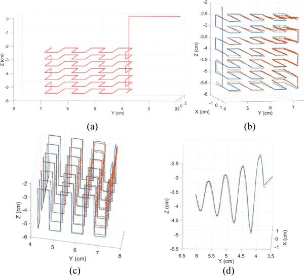 Fig. 10