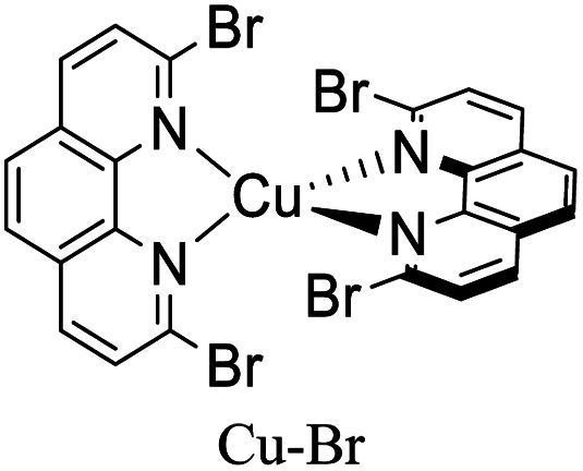 graphic file with name d1ra08082b-u3.jpg