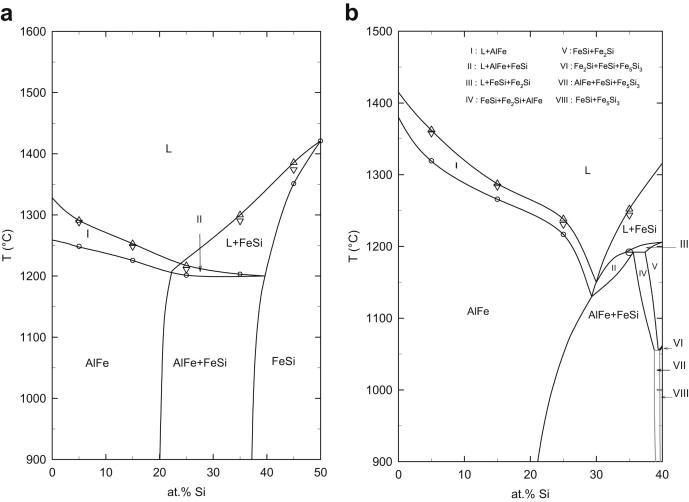 Fig. 11