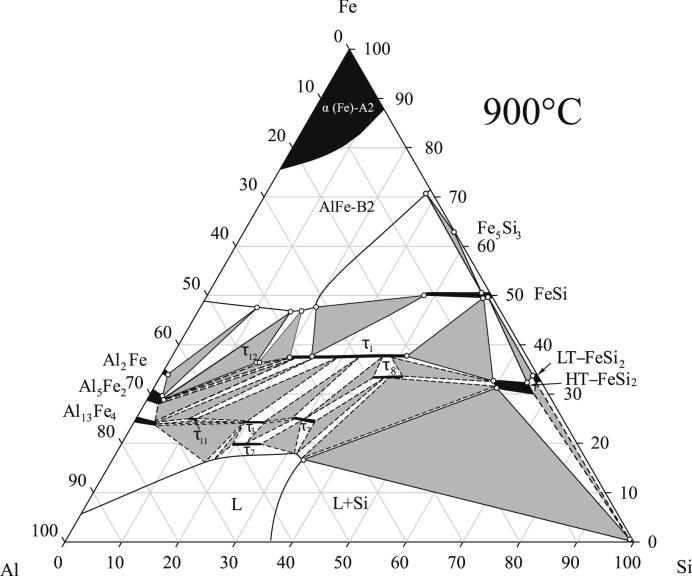 Fig. 3