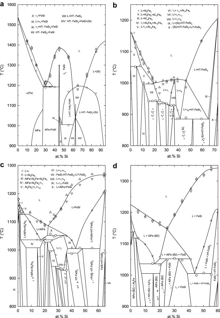 Fig. 10