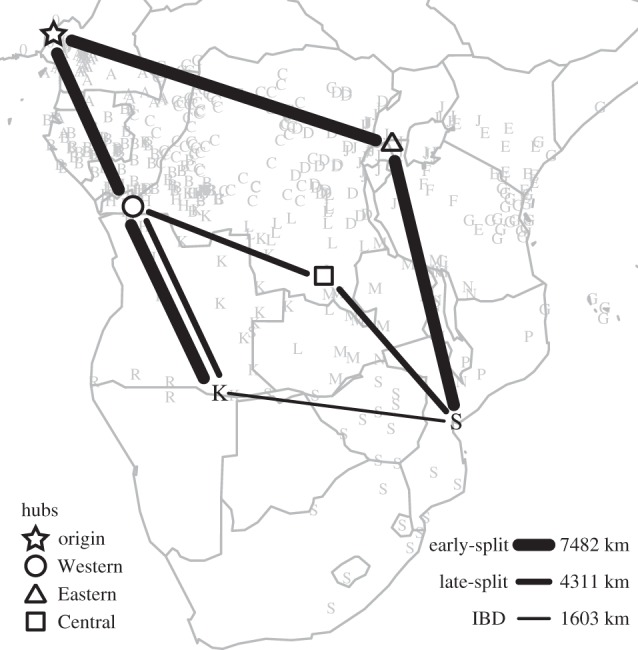 Figure 5.