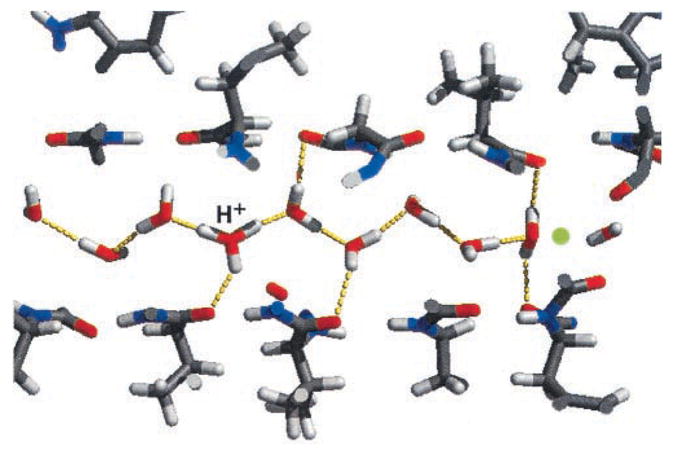 Fig. 7