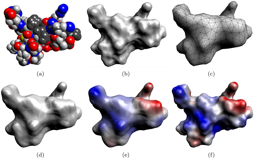 FIG. 4.1