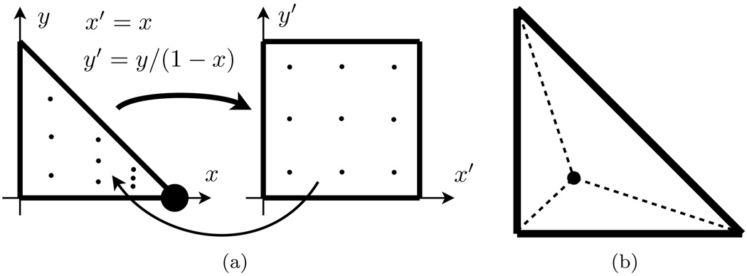 FIG. 4.3