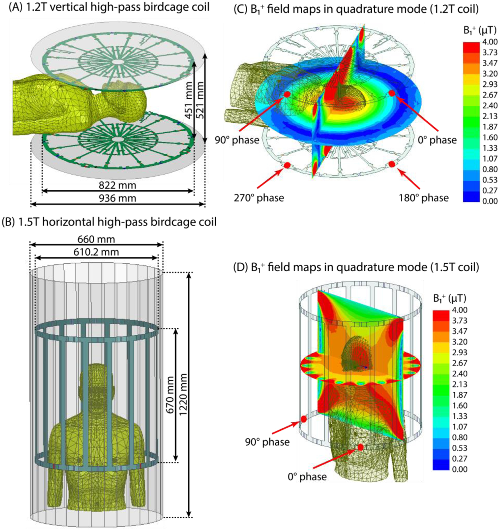 Fig. 2 -