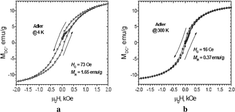 Fig. 11