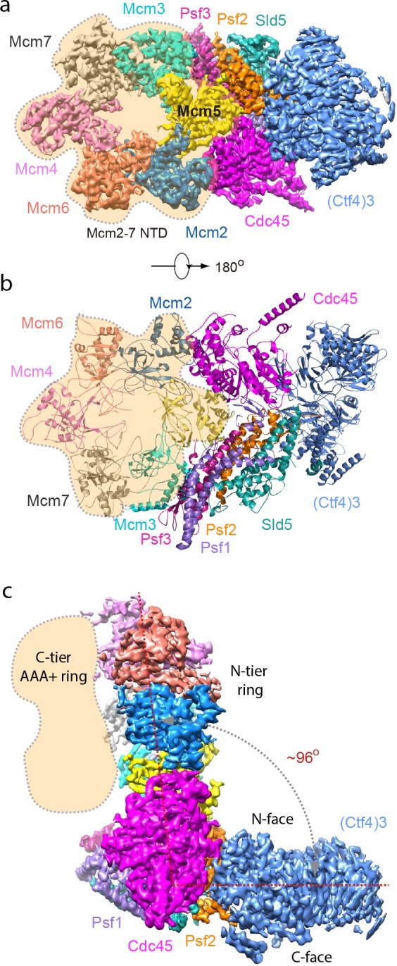 Figure 3.