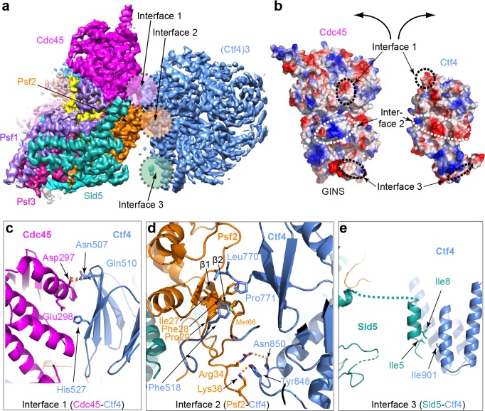 Figure 4.