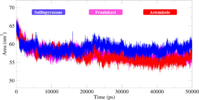 Figure 17