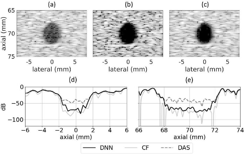 Fig. 9.