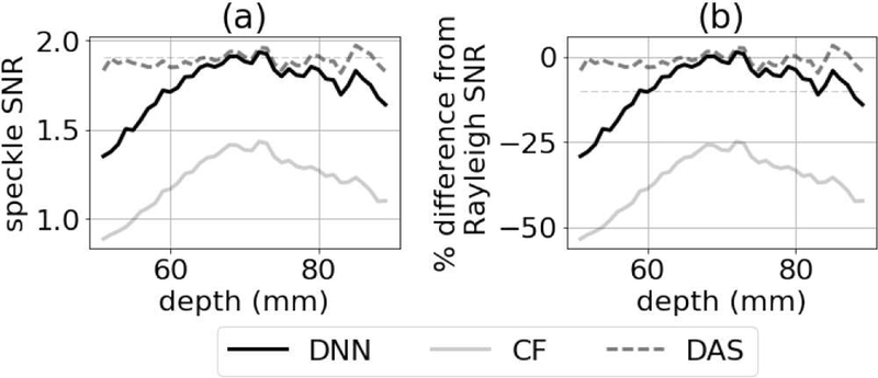 Fig. 13.