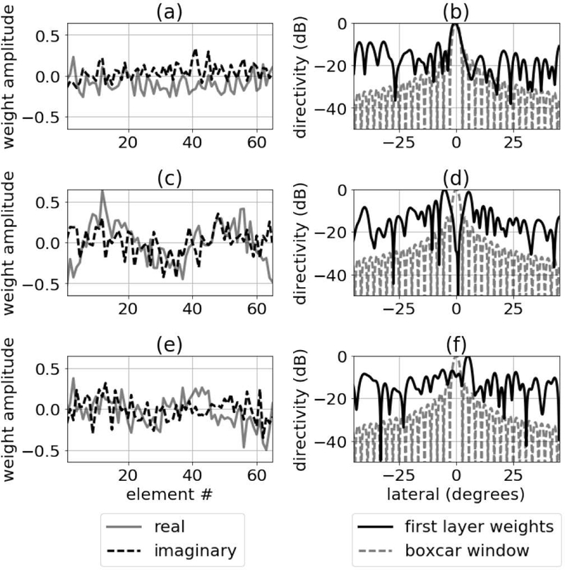 Fig. 16.