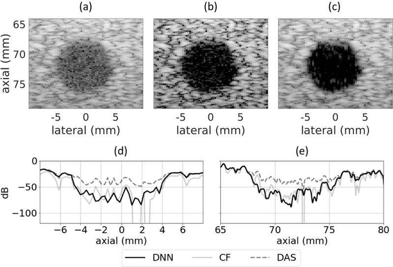 Fig. 10.