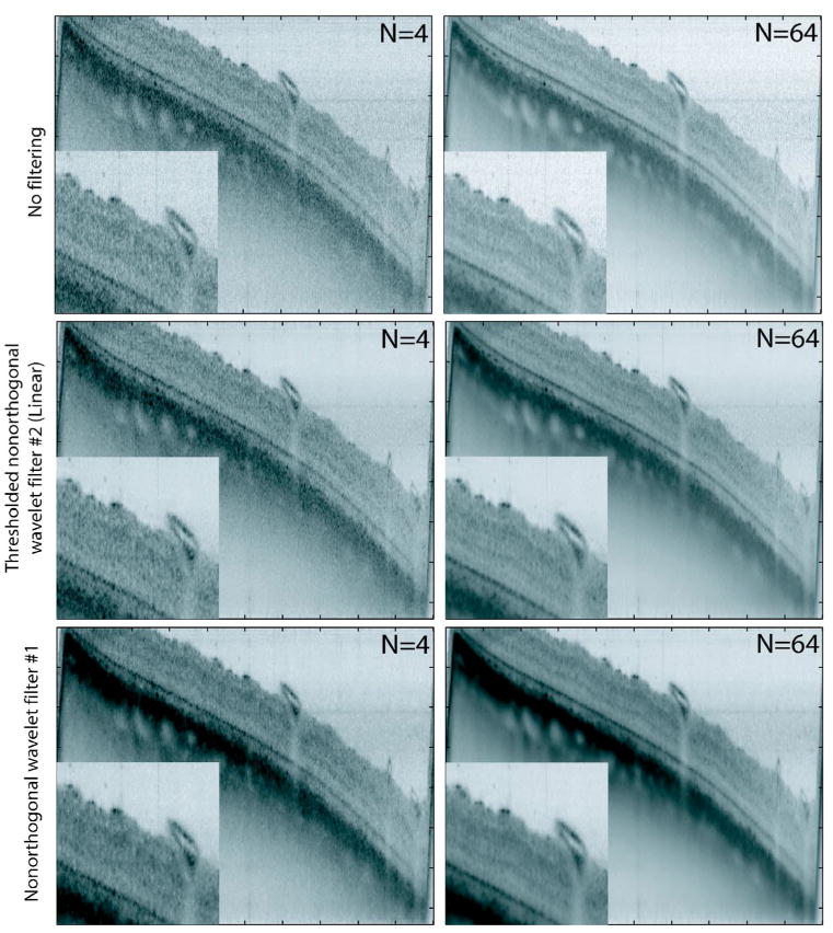 Fig. 4