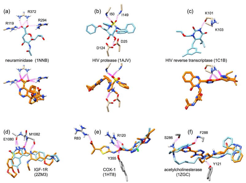 Figure 13