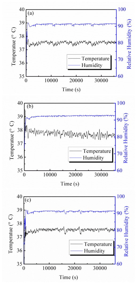 Fig. 11