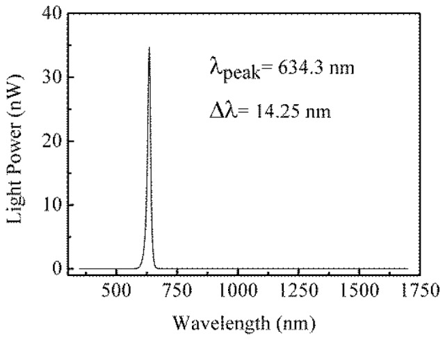 Fig. 9