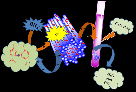 graphic file with name ao1c05266_0010.jpg