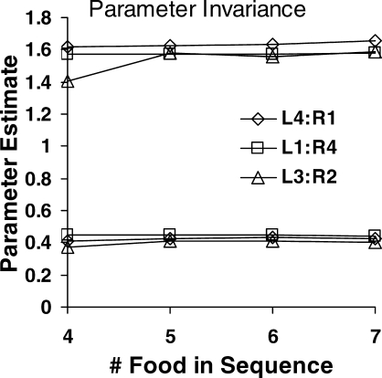 Fig 12