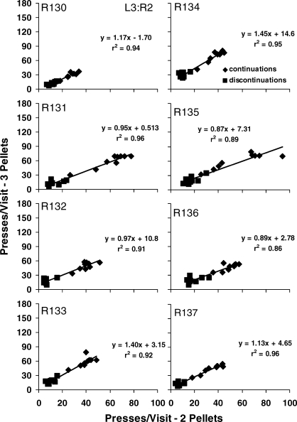 Fig A6