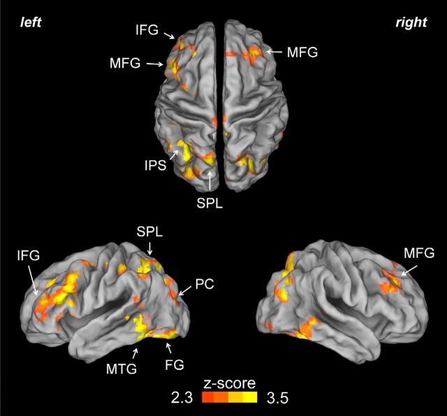 Figure 3.