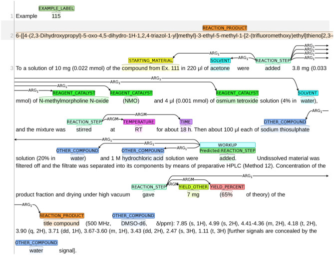 Figure 13