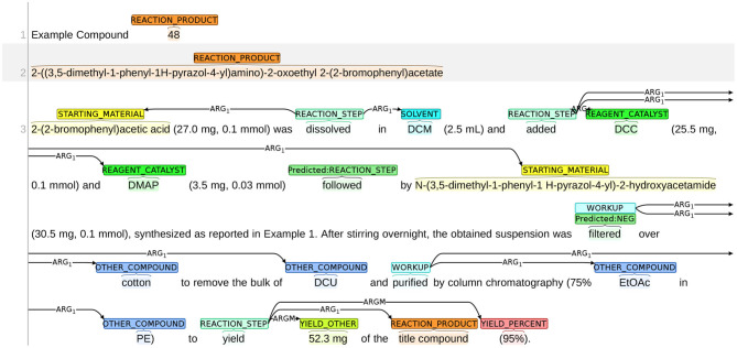 Figure 14