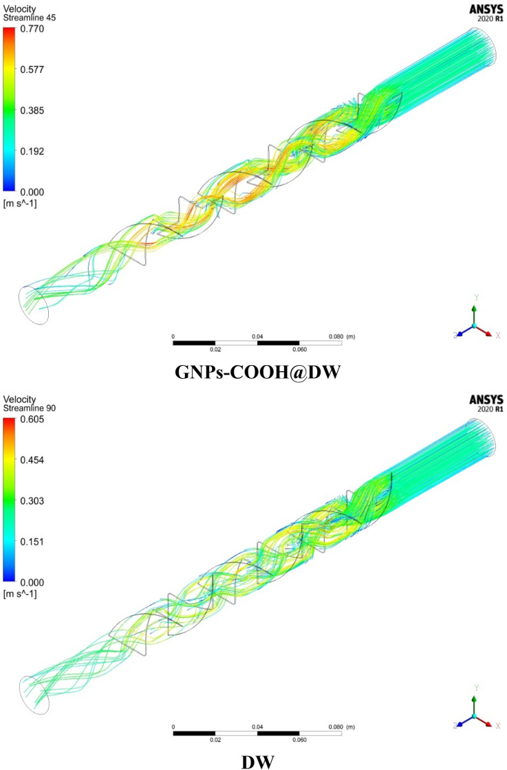 graphic file with name 41598_2022_22315_Figb_HTML.jpg