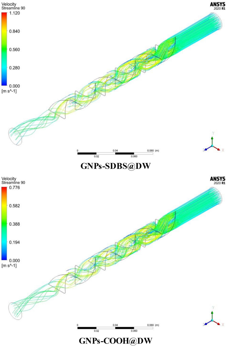 graphic file with name 41598_2022_22315_Figc_HTML.jpg