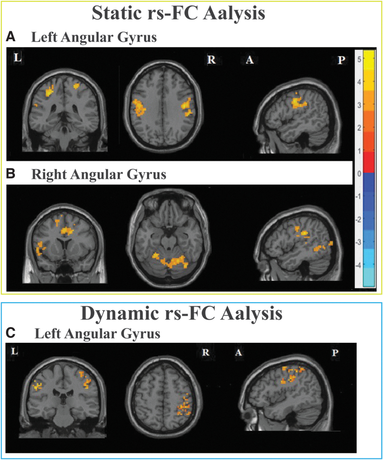 FIG. 4.