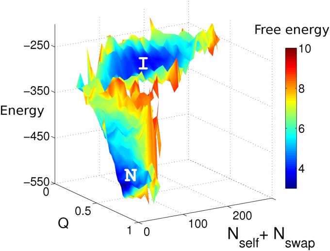 Fig. 3.