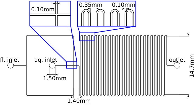 Fig. S4.