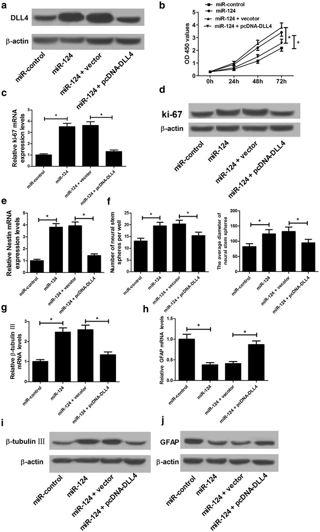 Fig. 6