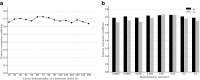 <b>FIG. 2.</b>