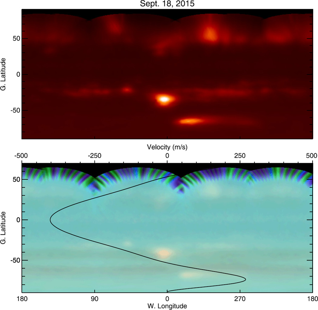 Figure 5