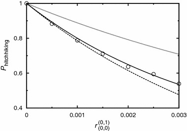 Fig. 11