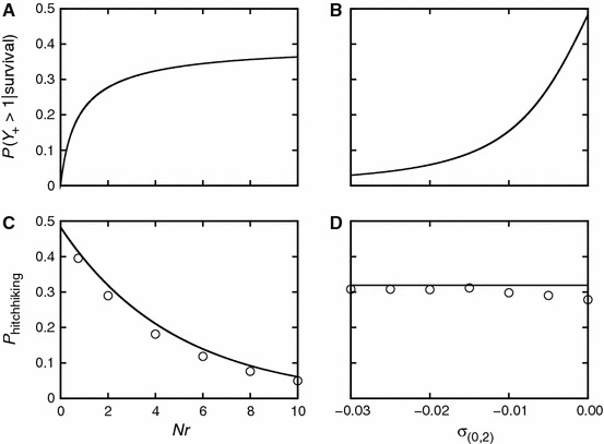 Fig. 12