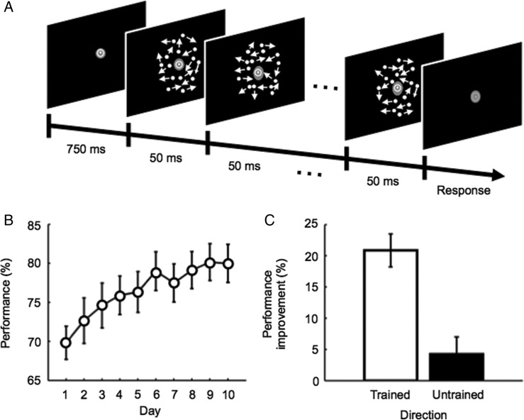 Figure 2.