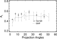 FIG. 11.