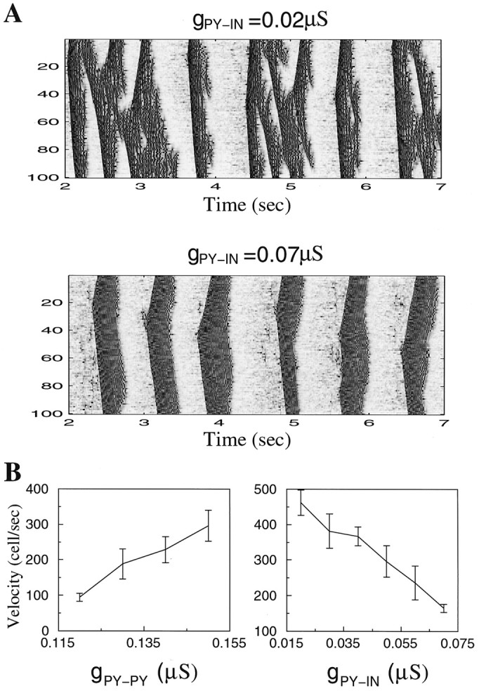 Fig. 5.