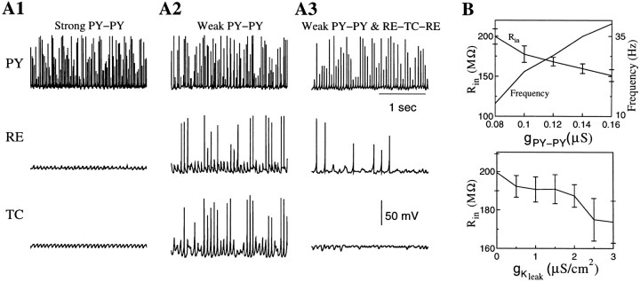 Fig. 8.