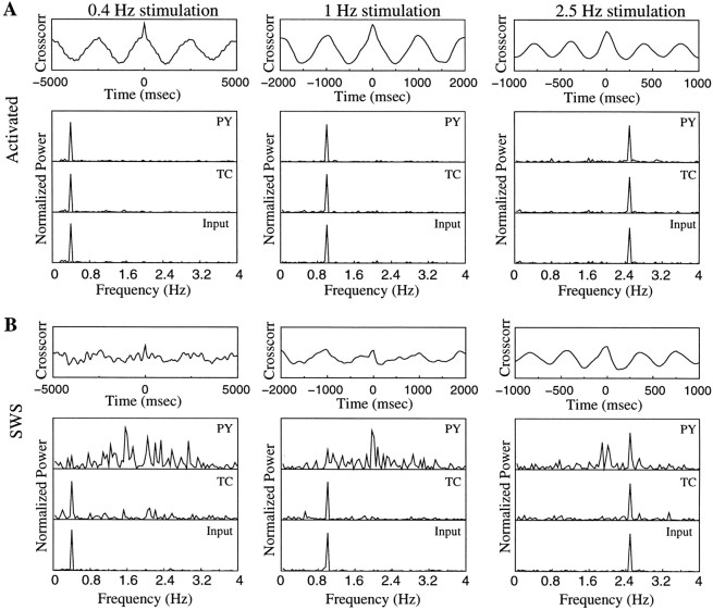 Fig. 11.