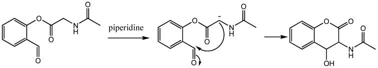 Scheme 2