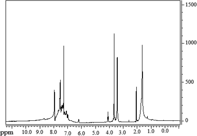 Fig. 8
