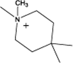 graphic file with name nihms-1587090-t0011.jpg