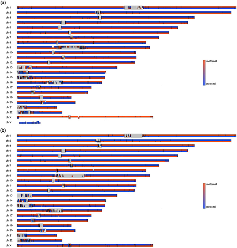 Extended Data Fig. 1.