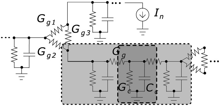 Fig 5