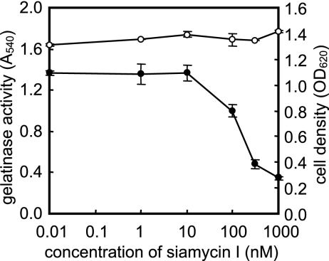 FIG. 5.