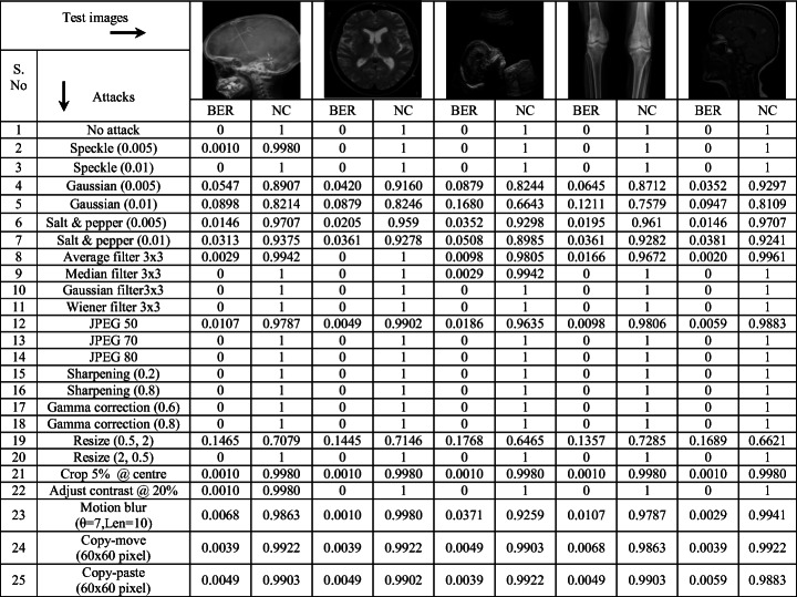 graphic file with name 11042_2022_12082_Tab3_HTML.jpg